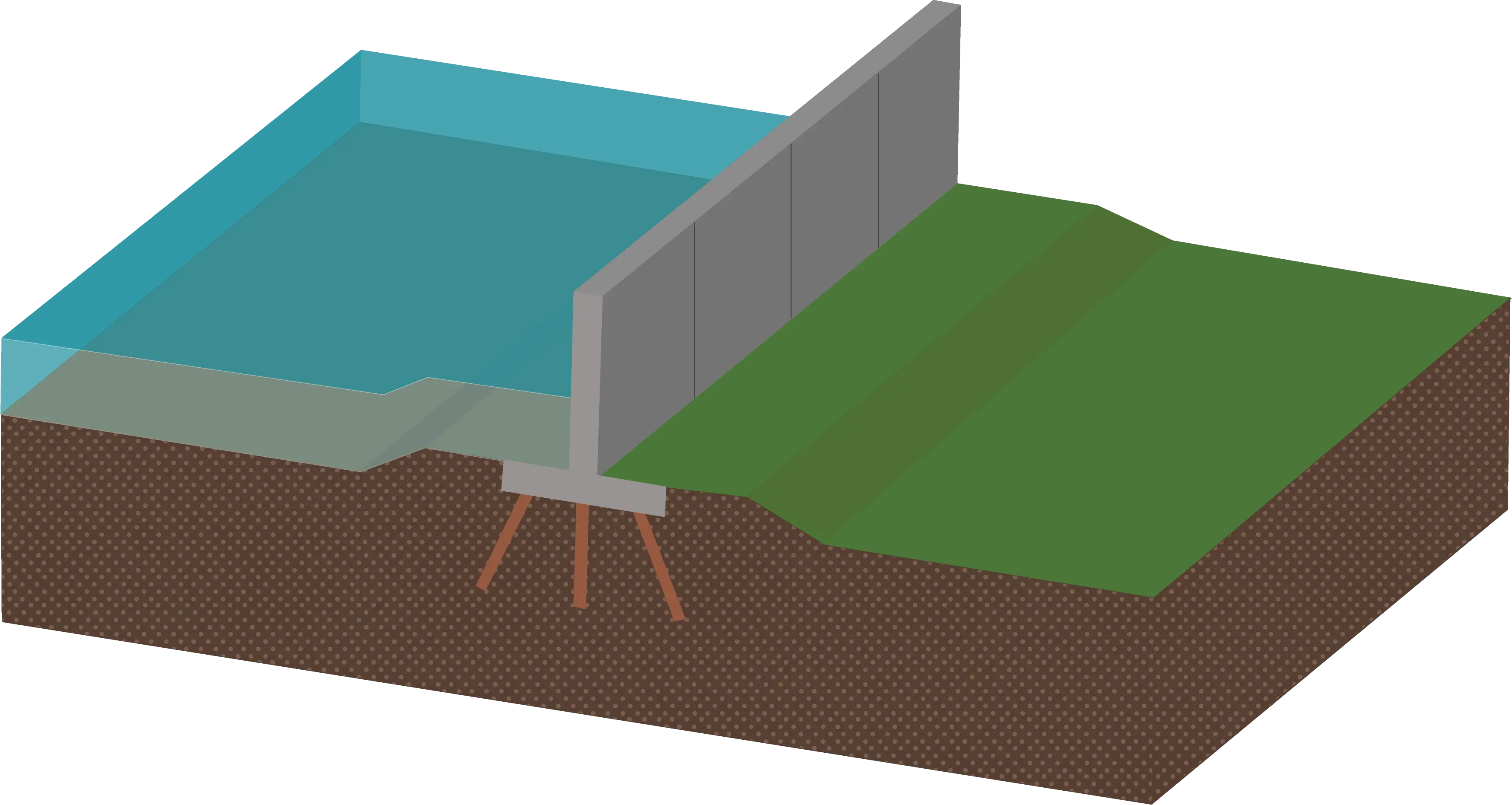 Diagram of levee - Floodwall