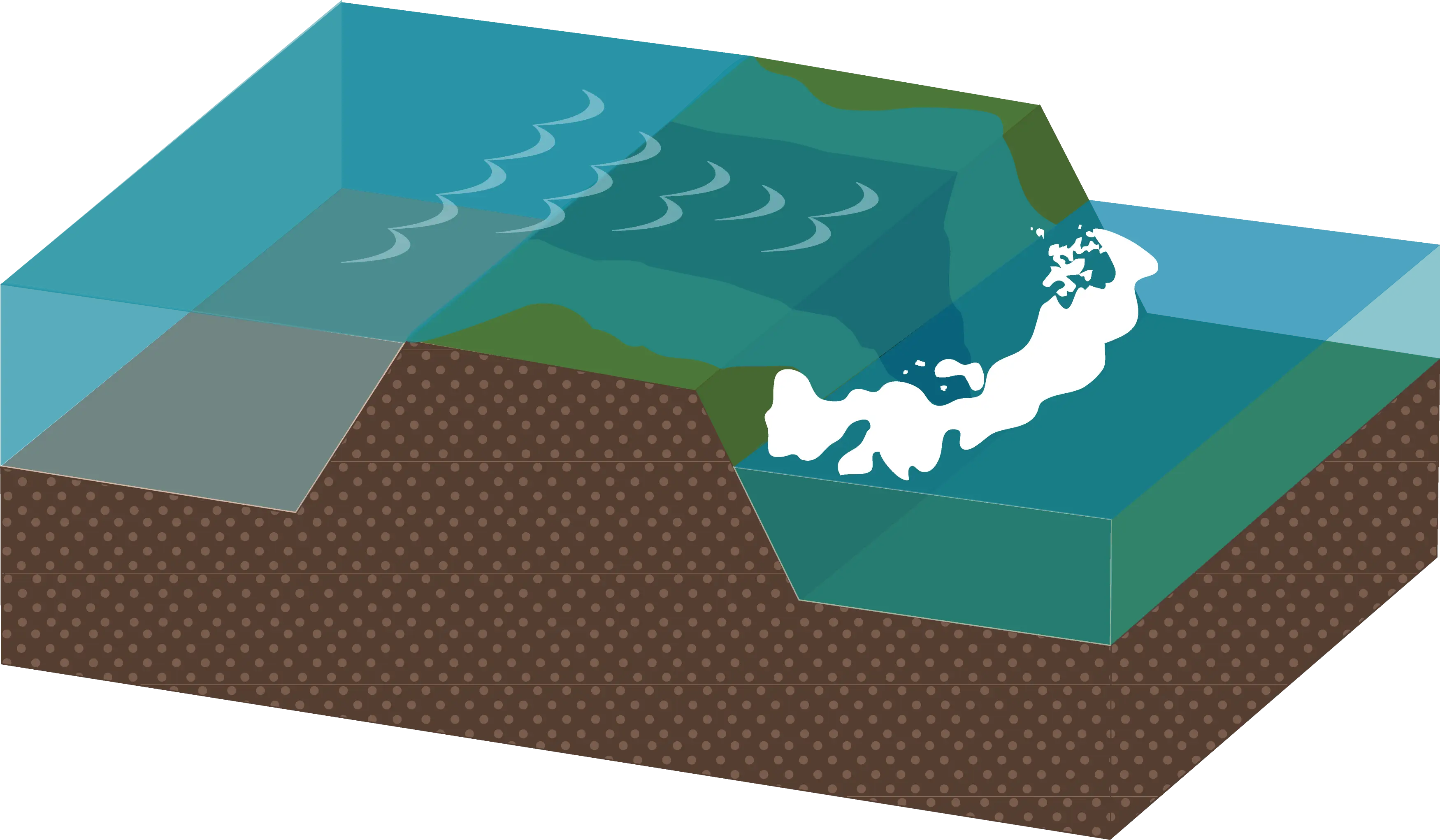 Diagram of levee - Overtopping